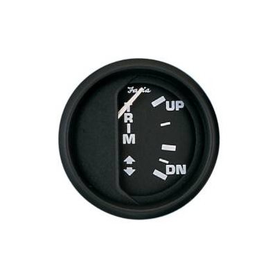 Jauge d'assiette série euro noir