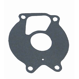 GASKET